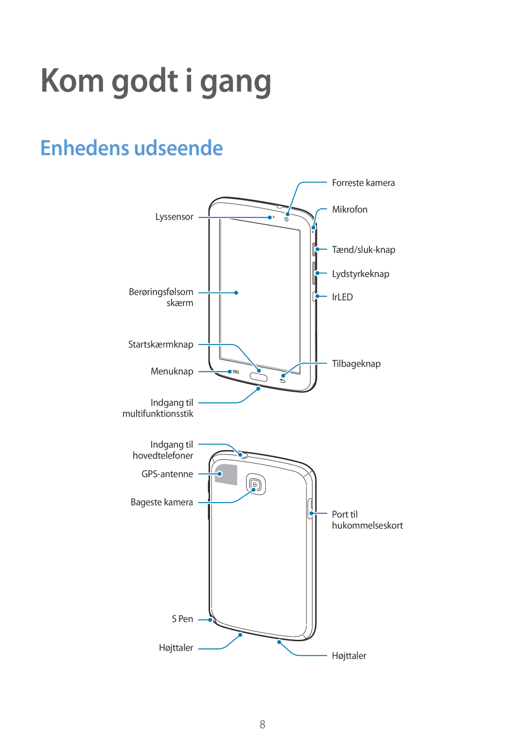 Samsung GT-N5110NKANEE, GT-N5110ZWANEE manual Kom godt i gang, Enhedens udseende 