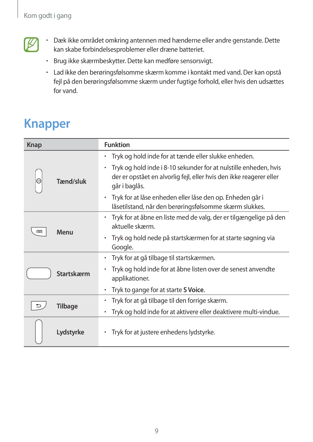 Samsung GT-N5110ZWANEE, GT-N5110NKANEE manual Knapper 