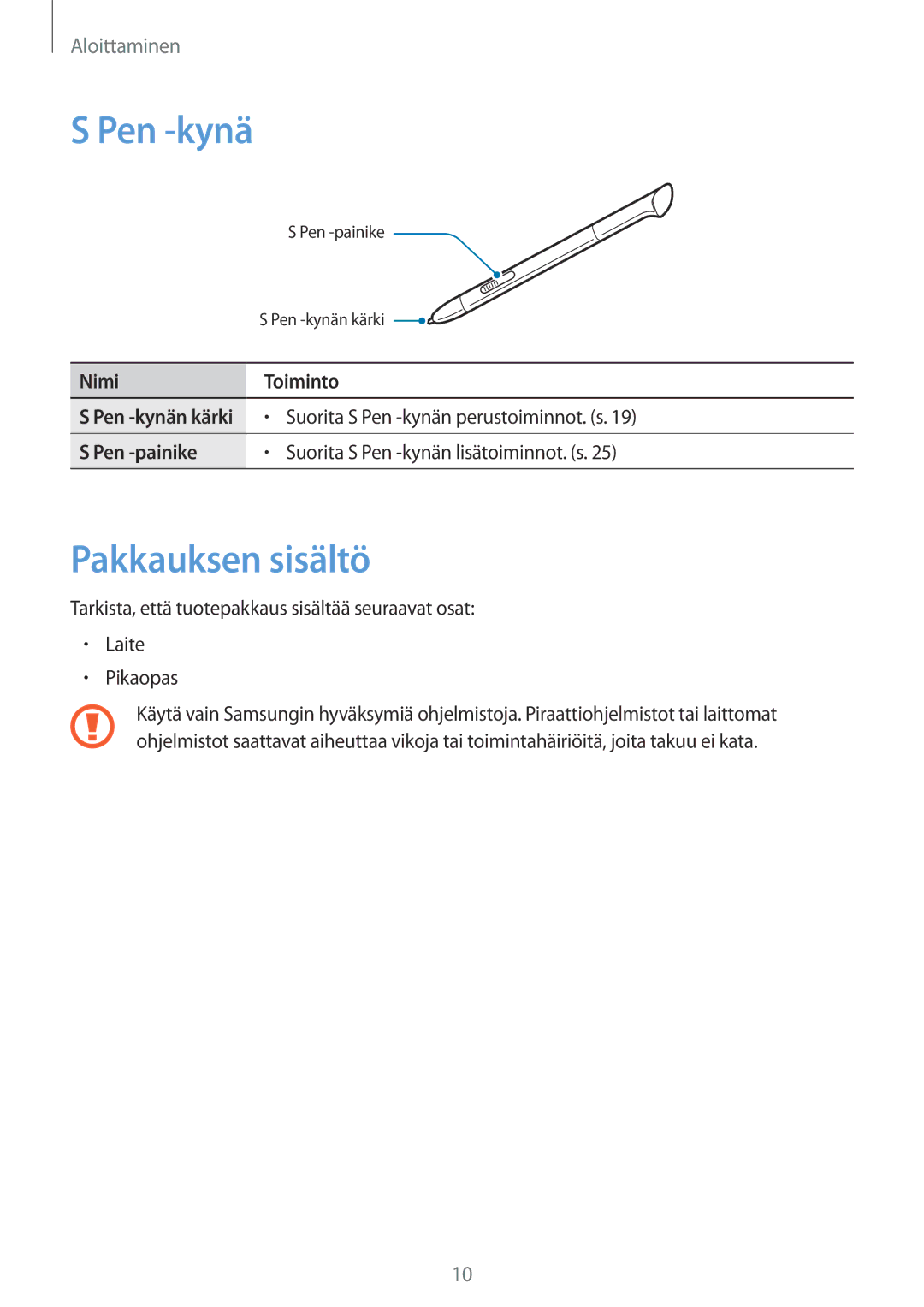 Samsung GT-N5110NKANEE, GT-N5110ZWANEE manual Pen -kynä, Pakkauksen sisältö, Nimi Toiminto, Pen -painike 