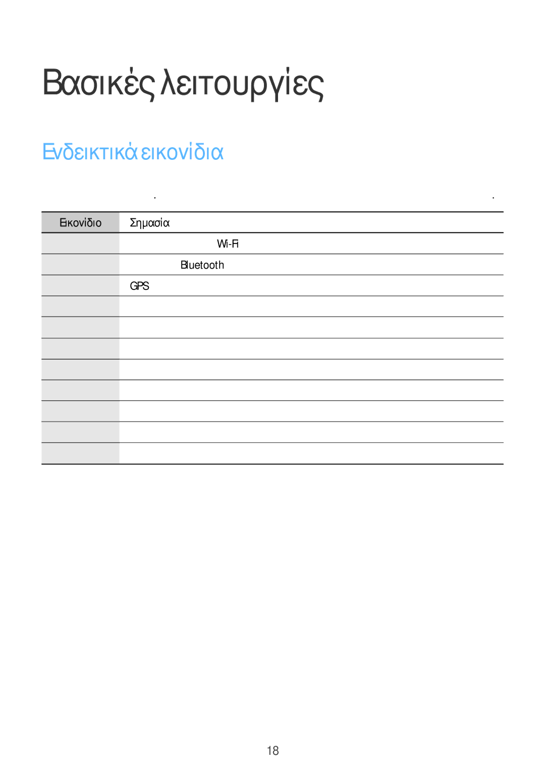 Samsung GT-N5110ZWAEUR manual Βασικές λειτουργίες, Ενδεικτικά εικονίδια, Εικονίδιο Σημασία 