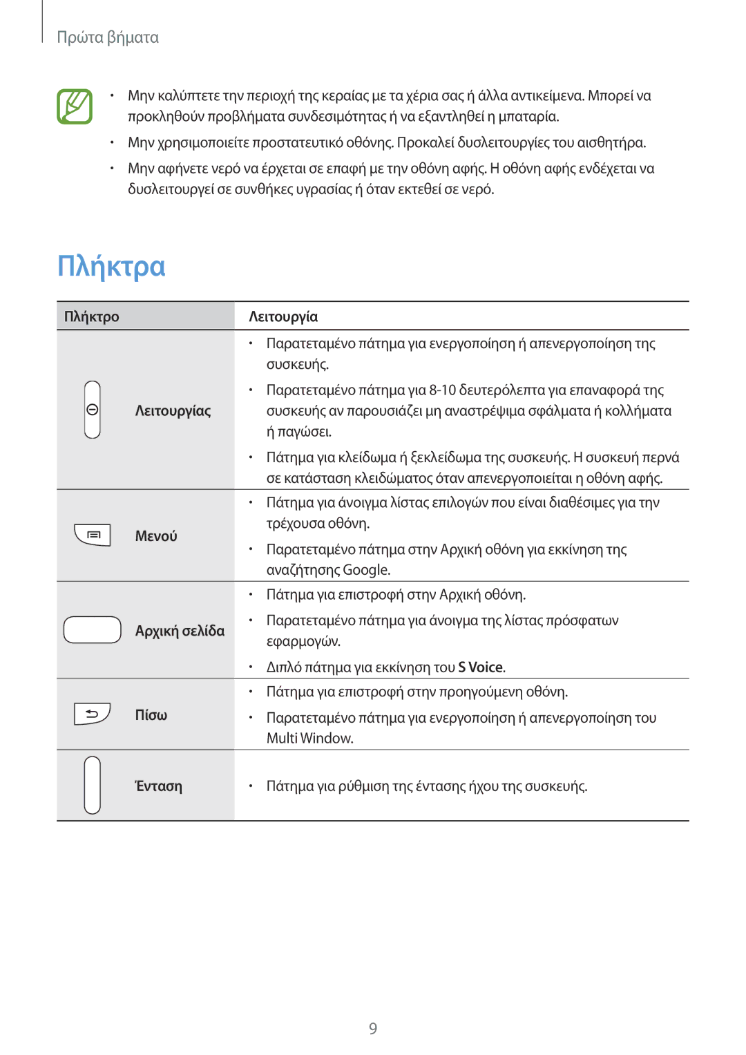 Samsung GT-N5110ZWAEUR manual Πλήκτρα 