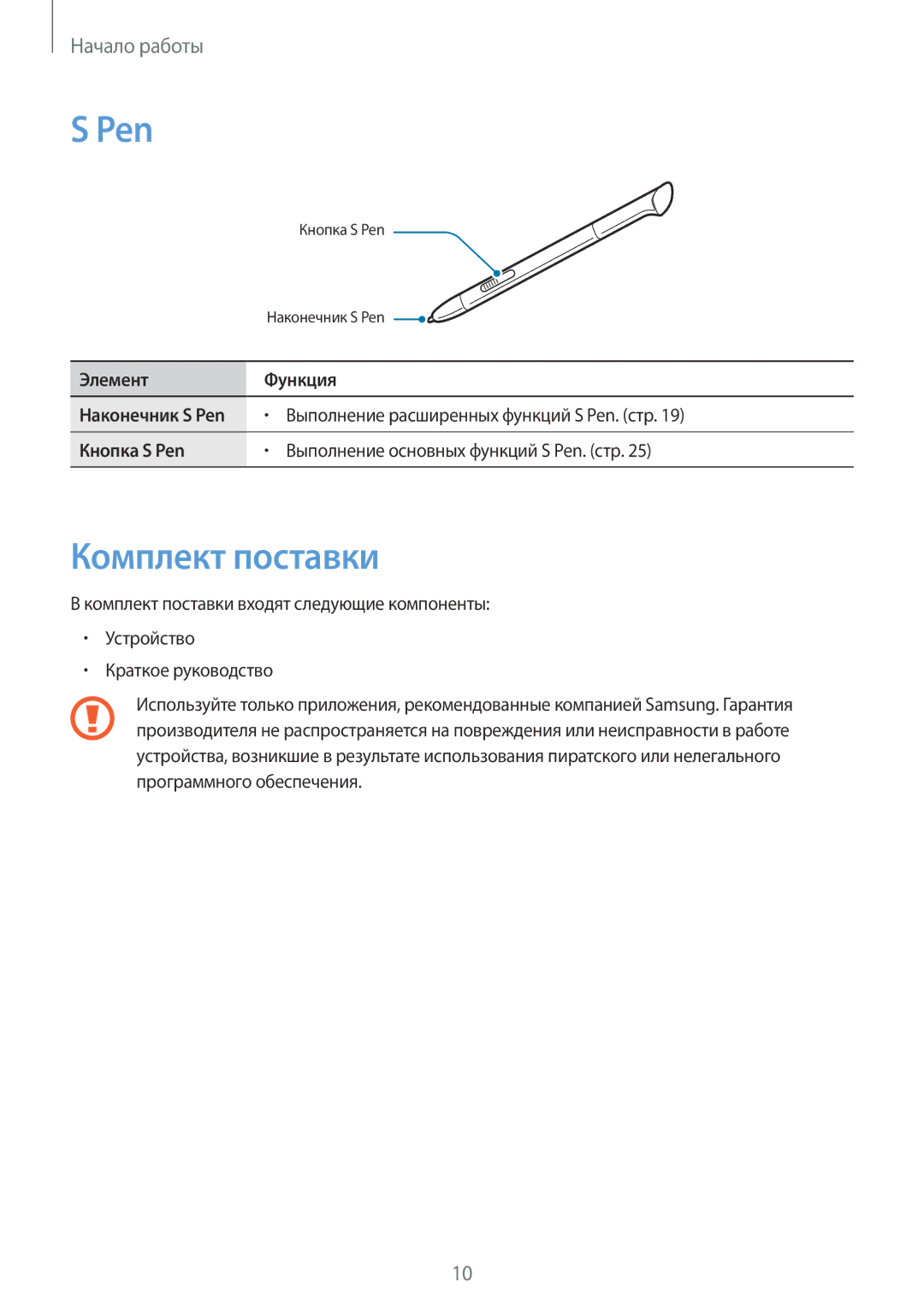 Samsung GT-N5110MKASER, GT-N5110ZWASEB, GT-N5110NKASER, GT-N5110ZWASER manual Pen, Комплект поставки 