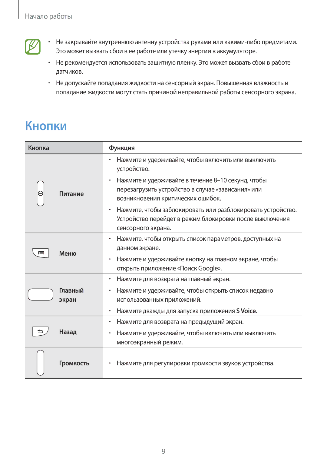 Samsung GT-N5110NKASER, GT-N5110ZWASEB, GT-N5110MKASER, GT-N5110ZWASER manual Кнопки 