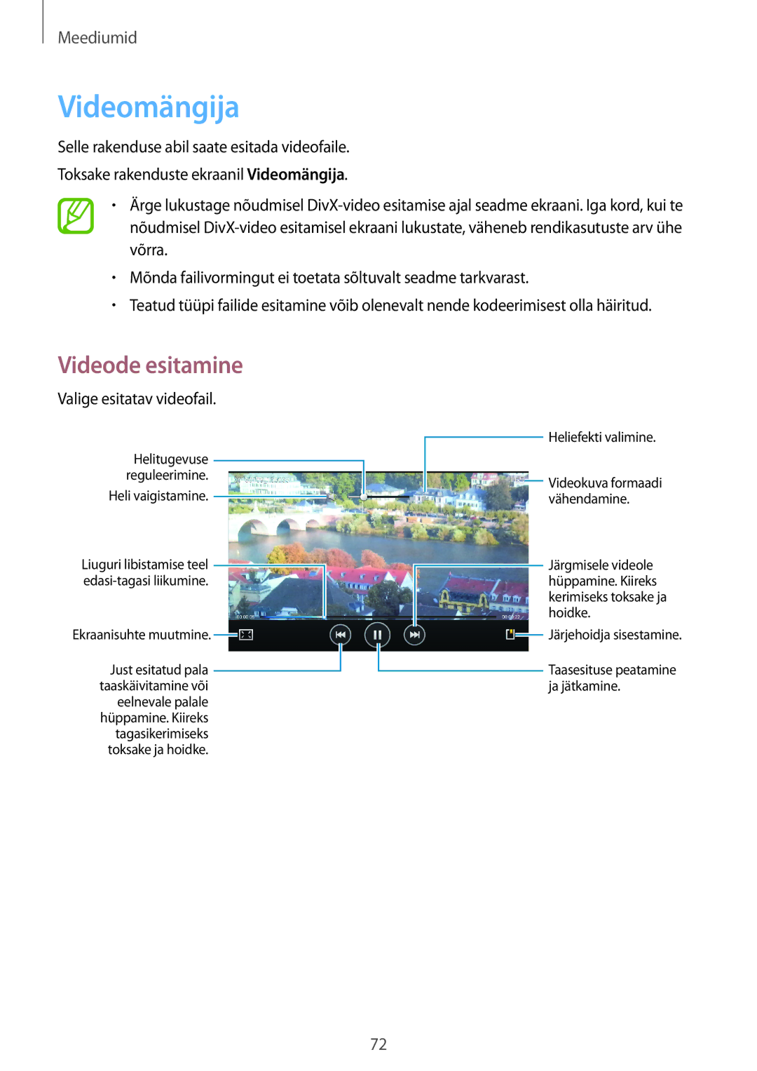 Samsung GT-N5110ZWASEB manual Videomängija, Valige esitatav videofail 