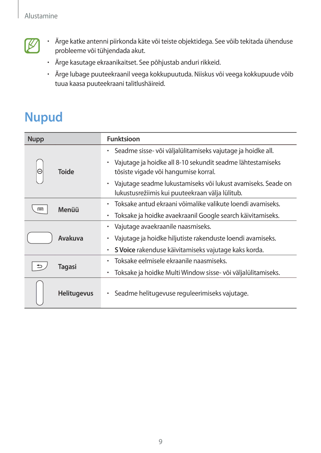 Samsung GT-N5110ZWASEB manual Nupud 