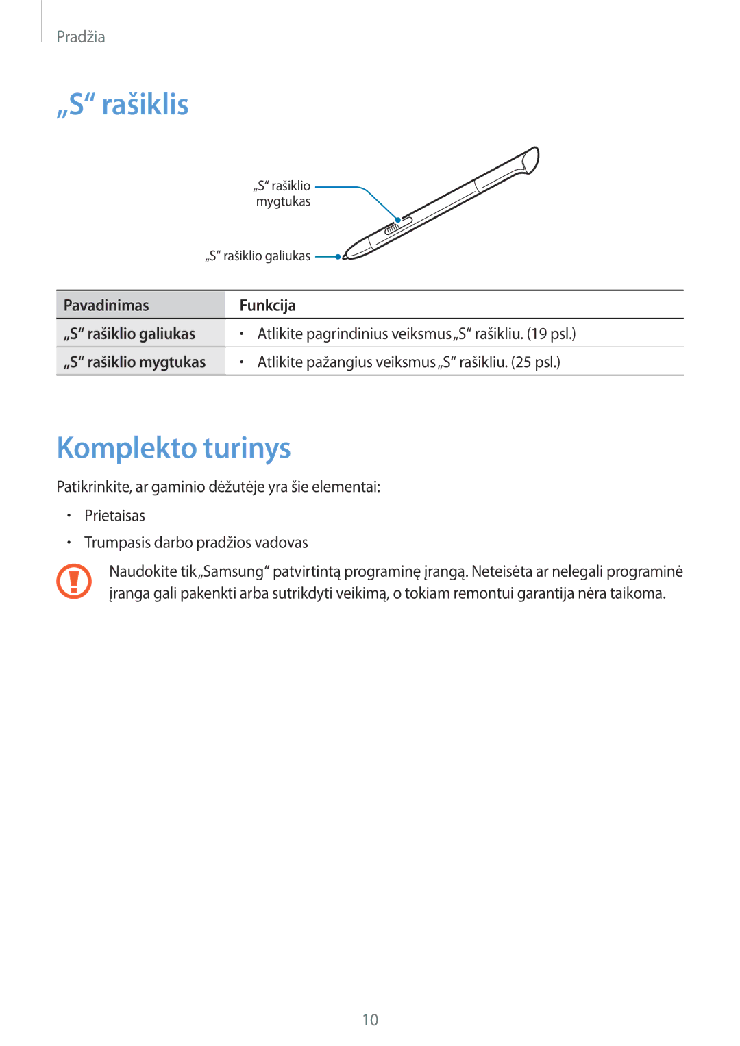 Samsung GT-N5110ZWASEB manual „S rašiklis, Komplekto turinys 