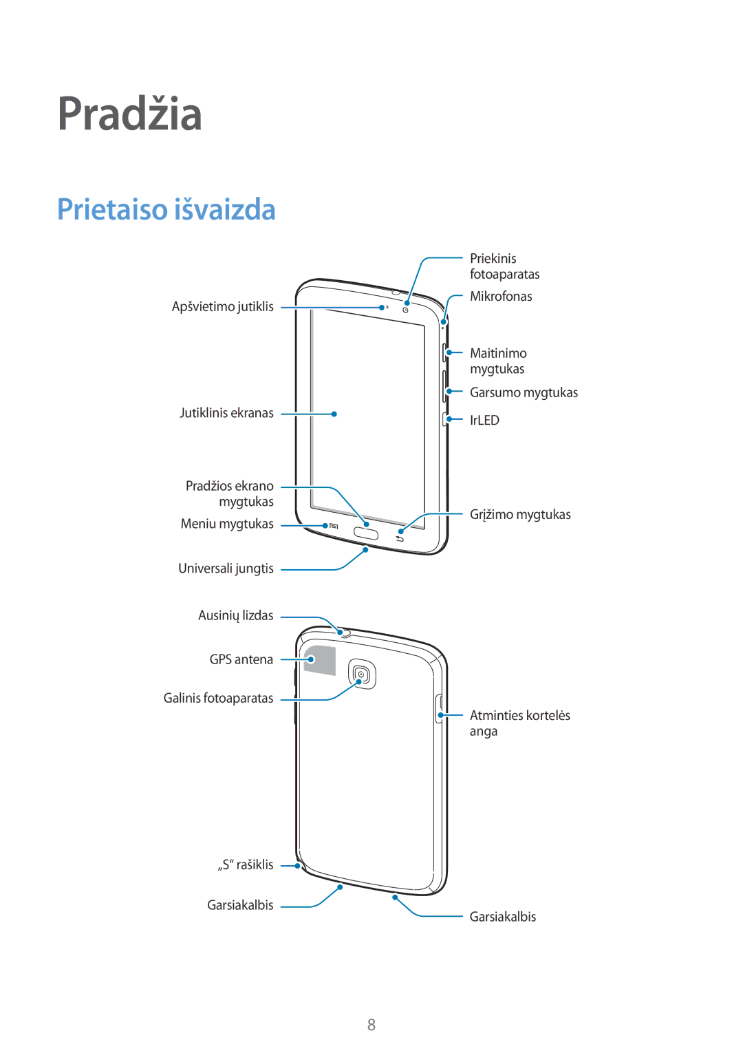 Samsung GT-N5110ZWASEB manual Pradžia, Prietaiso išvaizda 