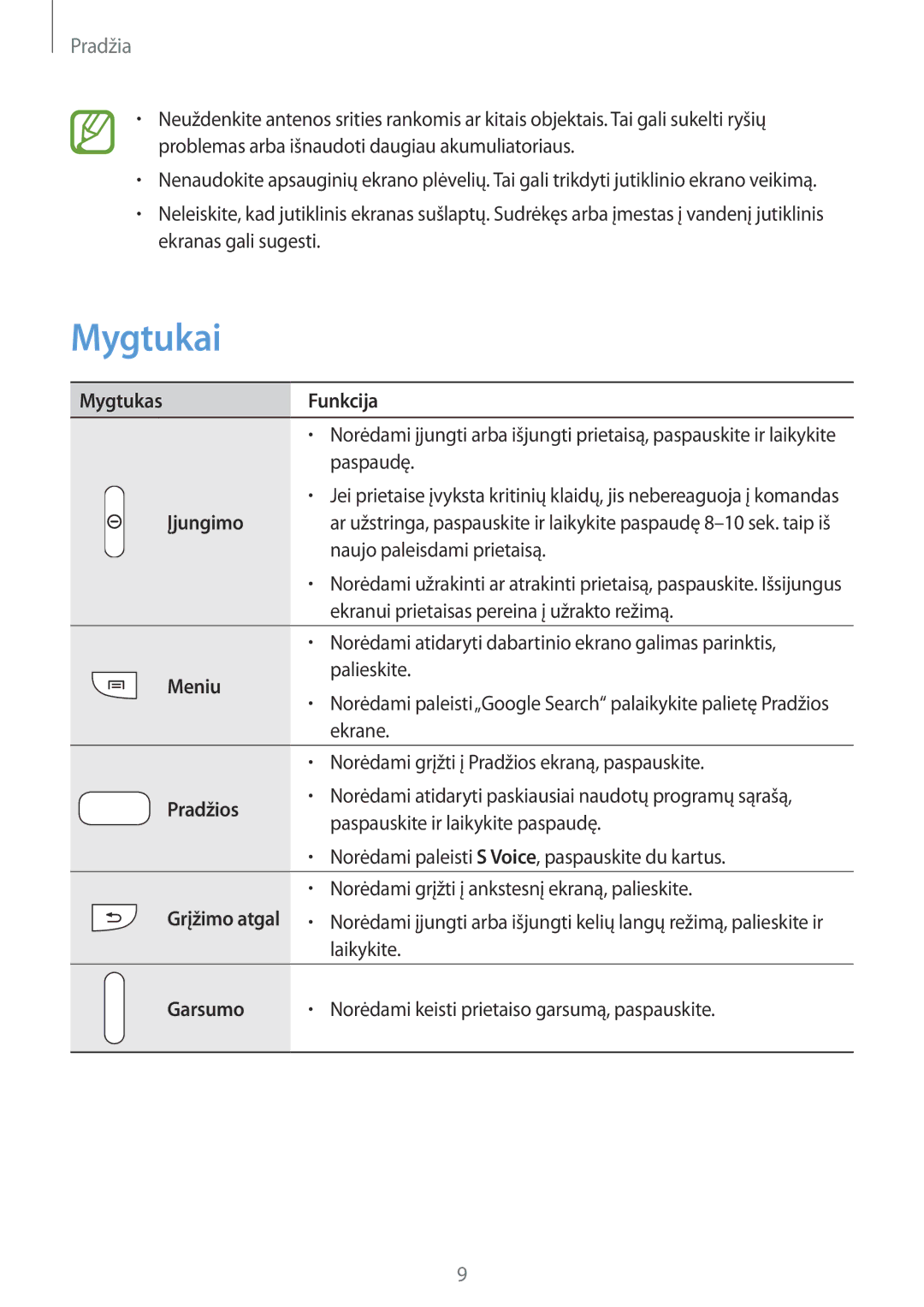 Samsung GT-N5110ZWASEB manual Mygtukai 