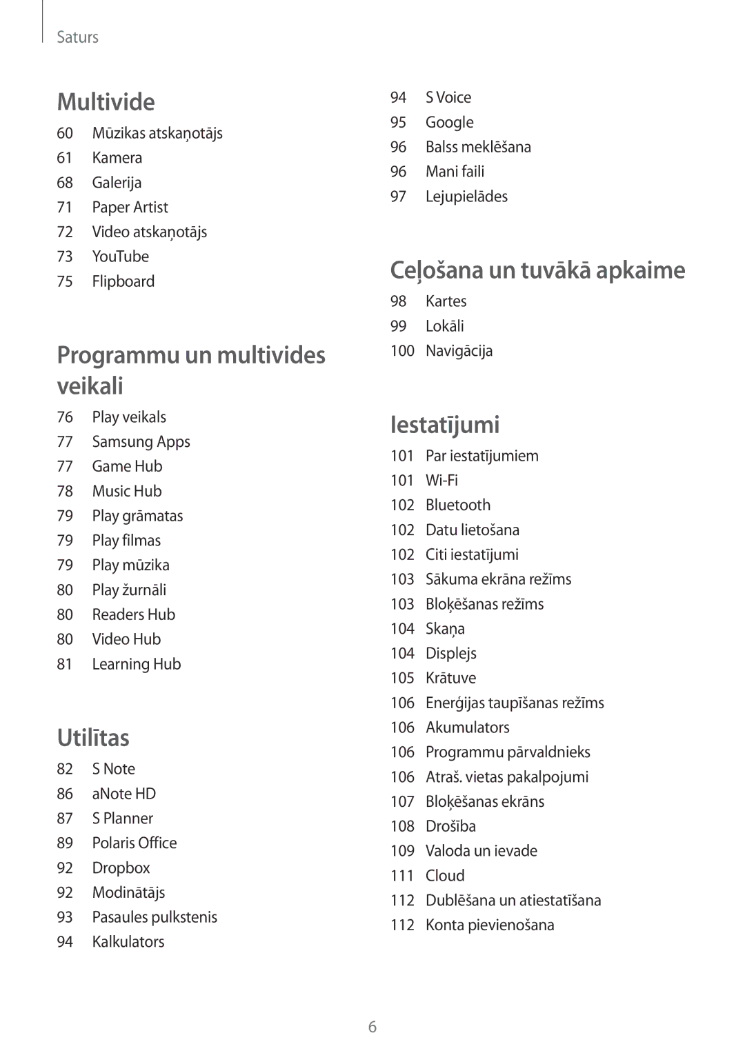 Samsung GT-N5110ZWASEB manual Programmu un multivides veikali, Kartes 99 Lokāli Navigācija 