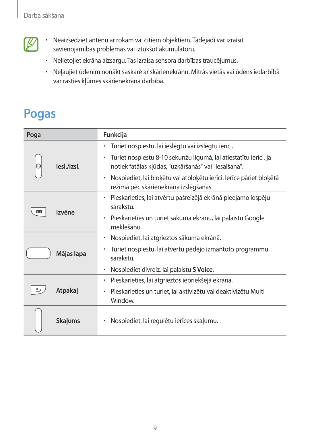 Samsung GT-N5110ZWASEB manual Pogas 