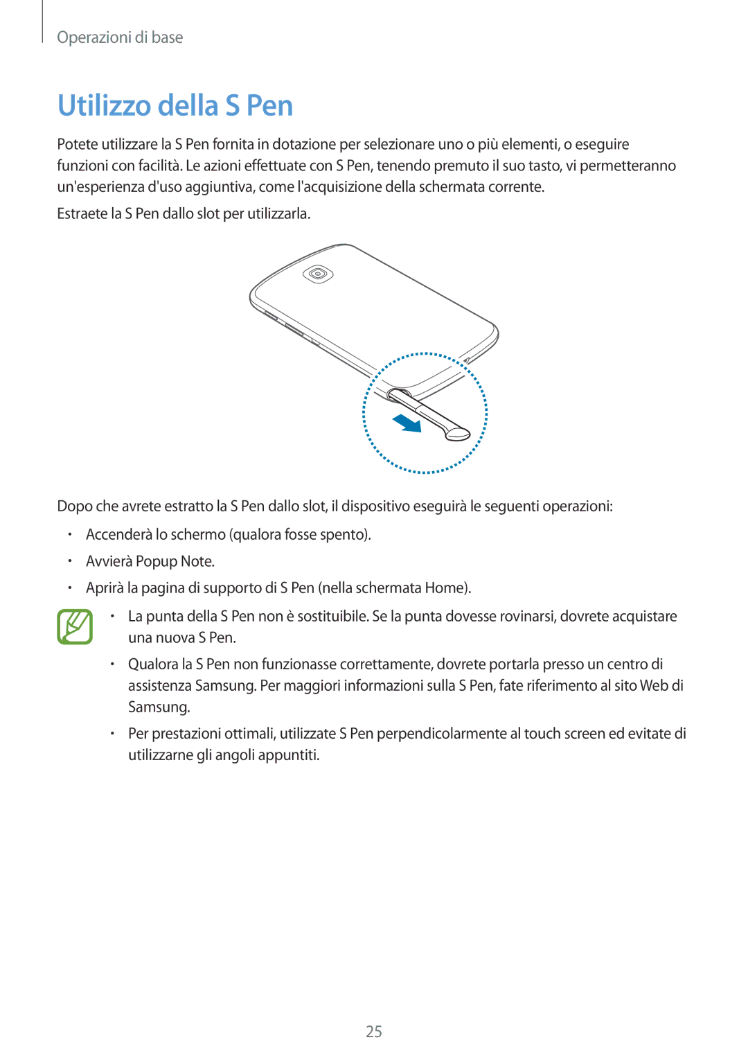 Samsung GT-N5110ZWAITV, GT-N5110ZWATUR manual Utilizzo della S Pen 