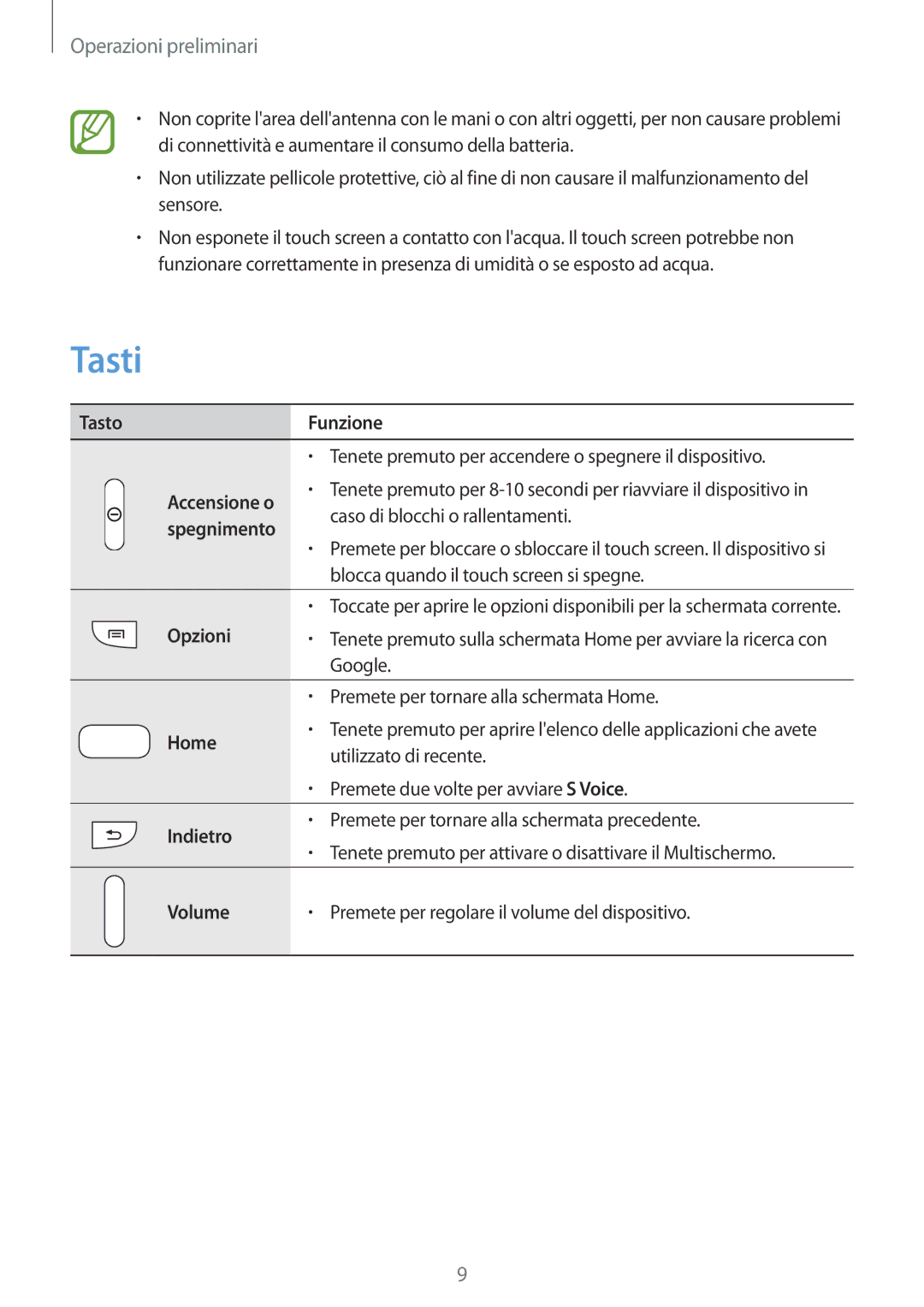 Samsung GT-N5110ZWAITV, GT-N5110ZWATUR manual Tasti 