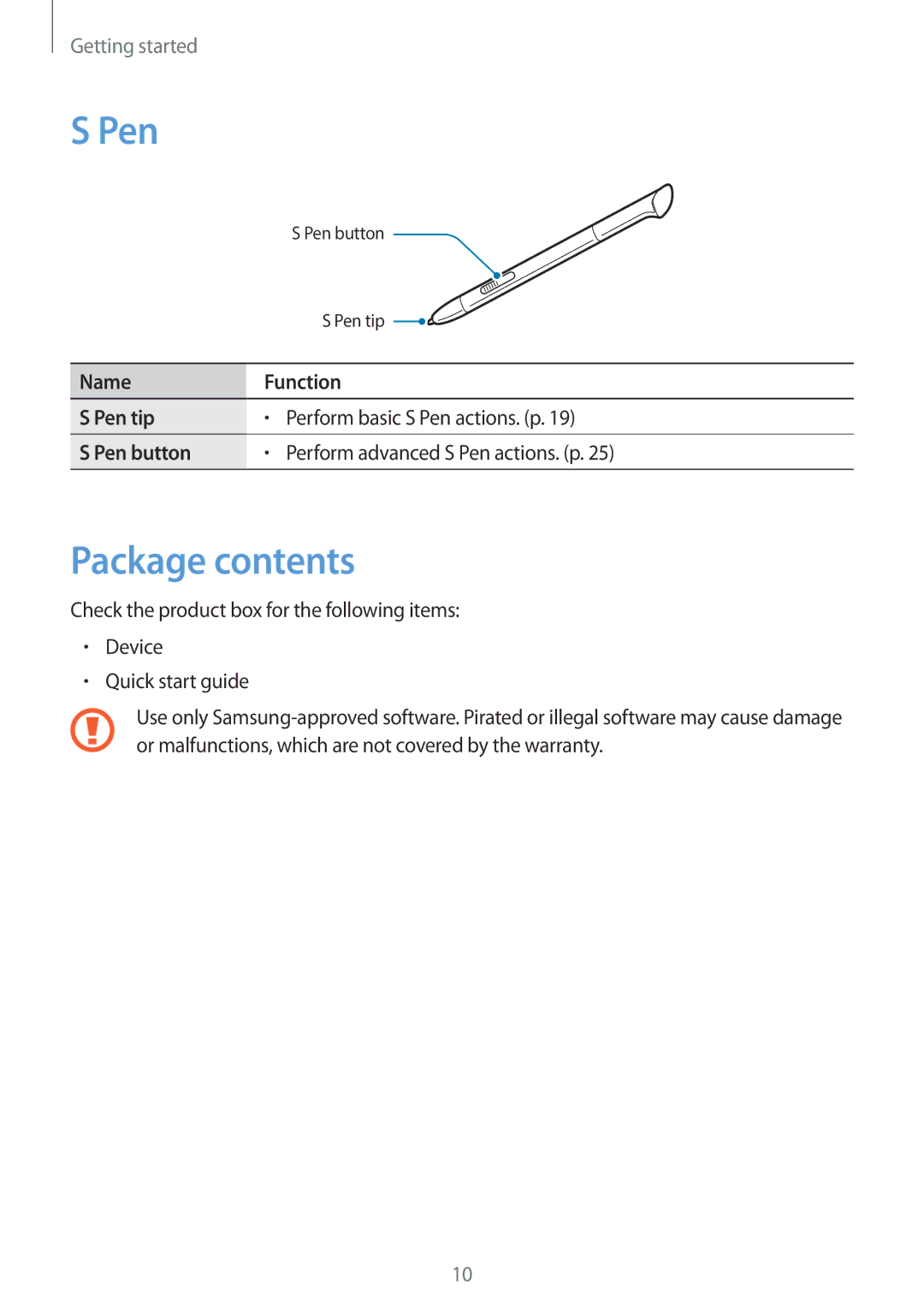 Samsung GT-N5110ZWAXSK, GT-N5110ZWEXEF, GT-N5110ZWAXEF, GT-N5110NKAXEF, GT-N5110ZWATUR, GT-N5110ZWAITV Pen, Package contents 