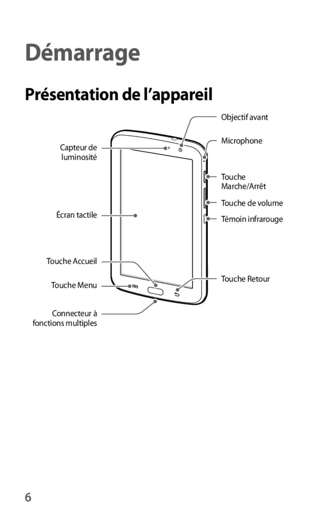 Samsung GT-N5110ZWEXEF, GT-N5110ZWAXEF, GT-N5110NKAXEF manual Démarrage, Présentation de l’appareil 