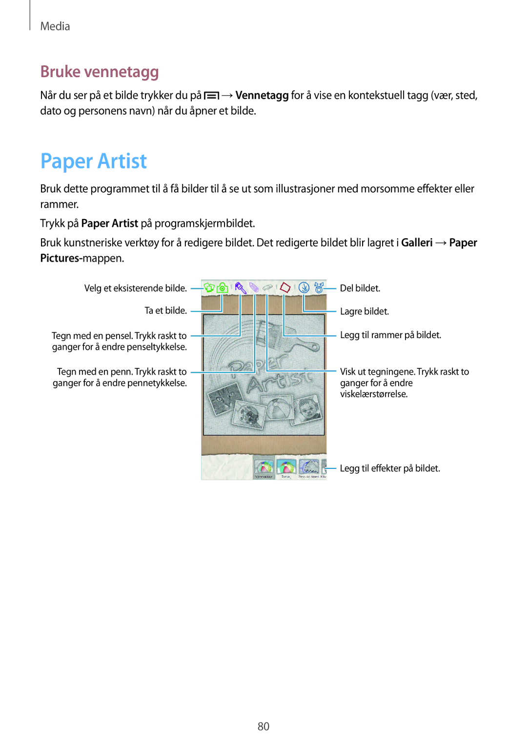 Samsung GT-N5120NKANEE, GT-N5120ZWANEE manual Paper Artist, Bruke vennetagg, Pictures-mappen 