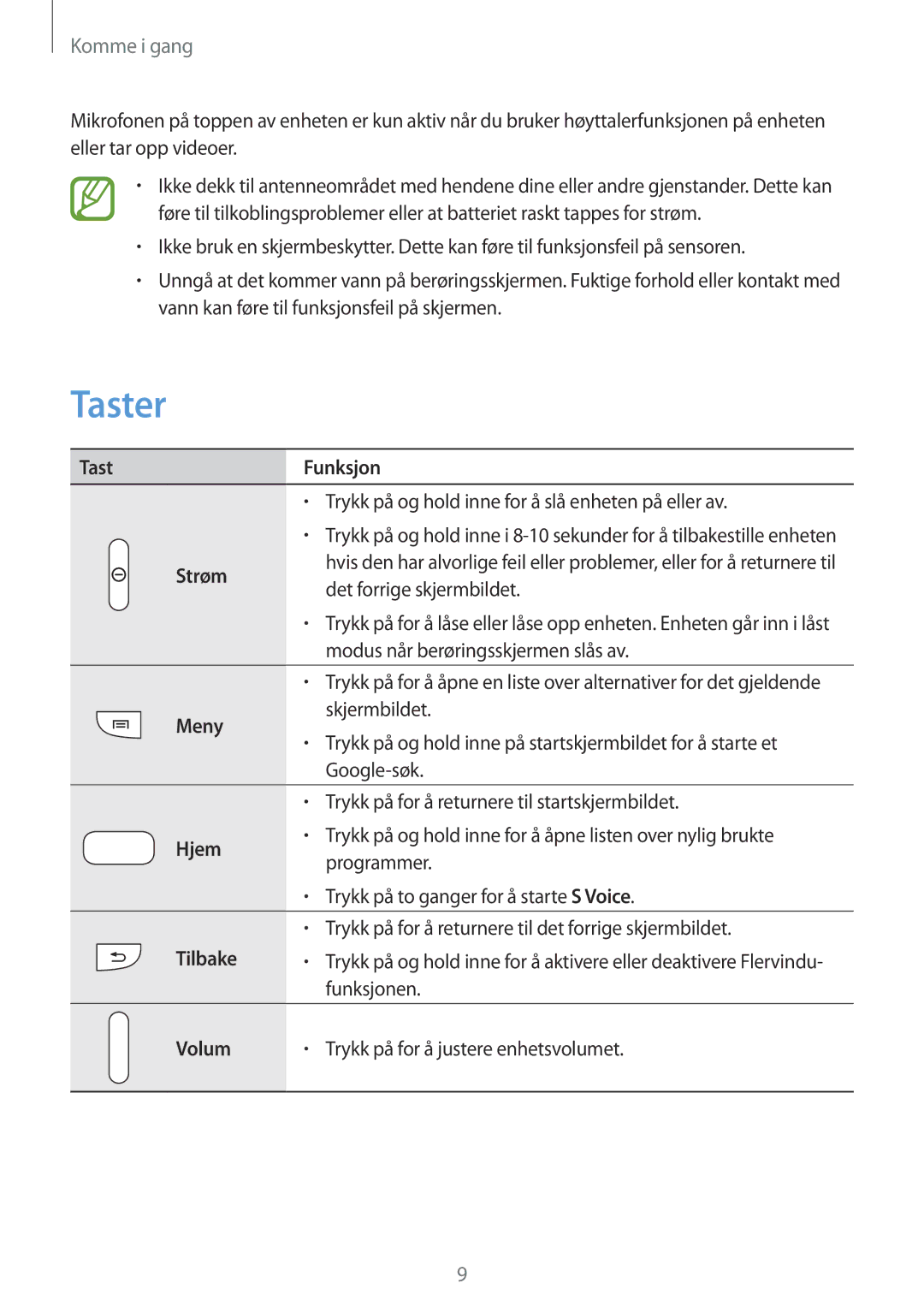 Samsung GT-N5120ZWANEE, GT-N5120NKANEE manual Taster 