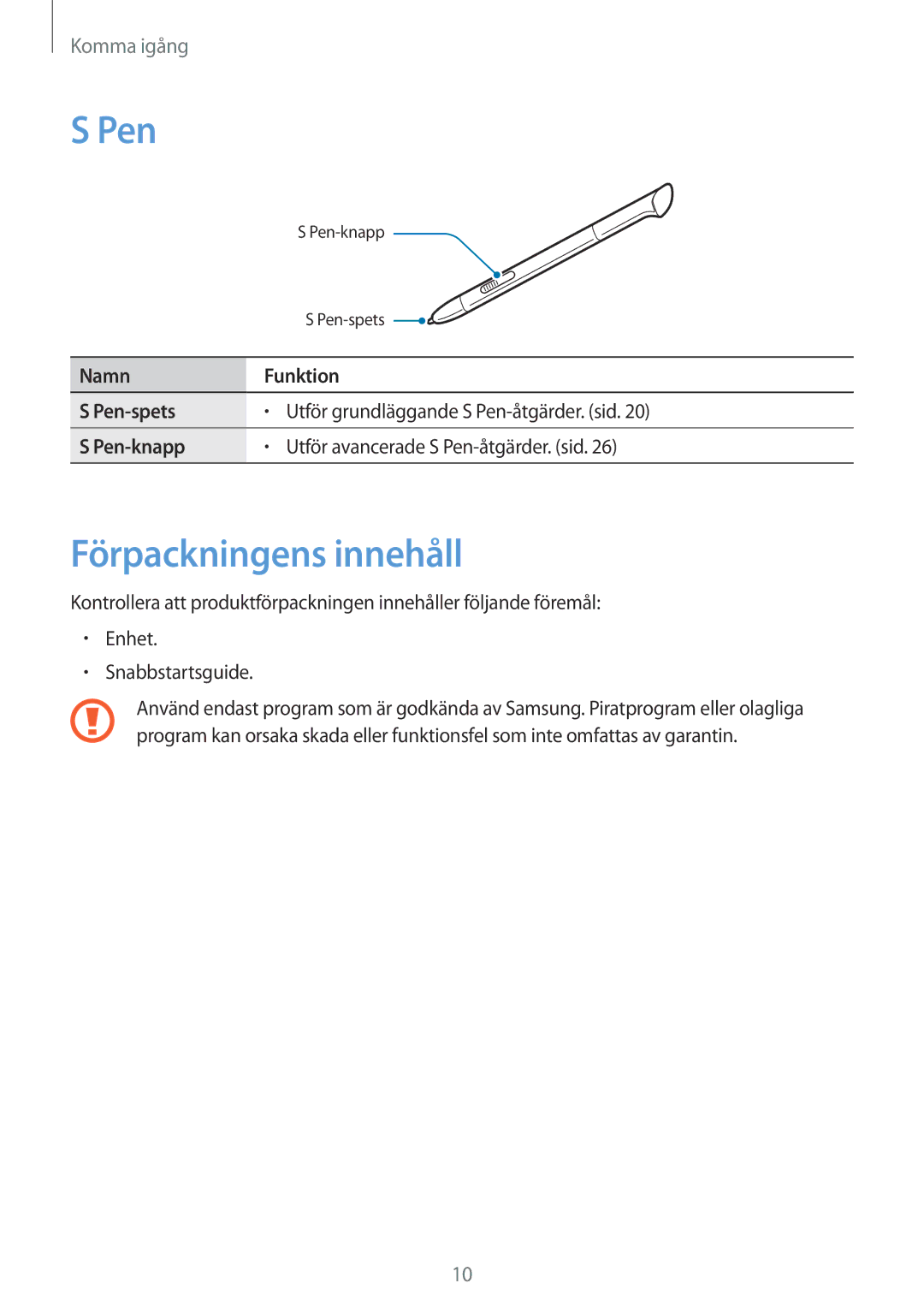 Samsung GT-N5120NKANEE, GT-N5120ZWANEE manual Förpackningens innehåll, Namn Funktion Pen-spets, Pen-knapp 