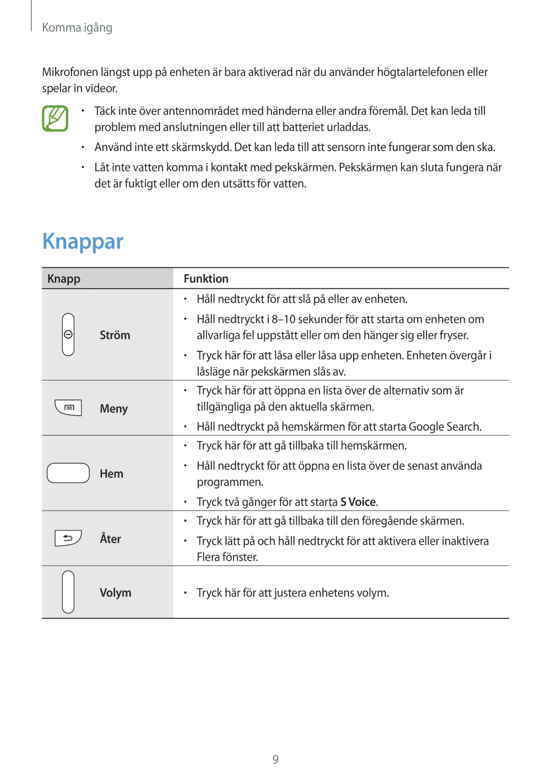 Samsung GT-N5120ZWANEE, GT-N5120NKANEE manual Knappar 