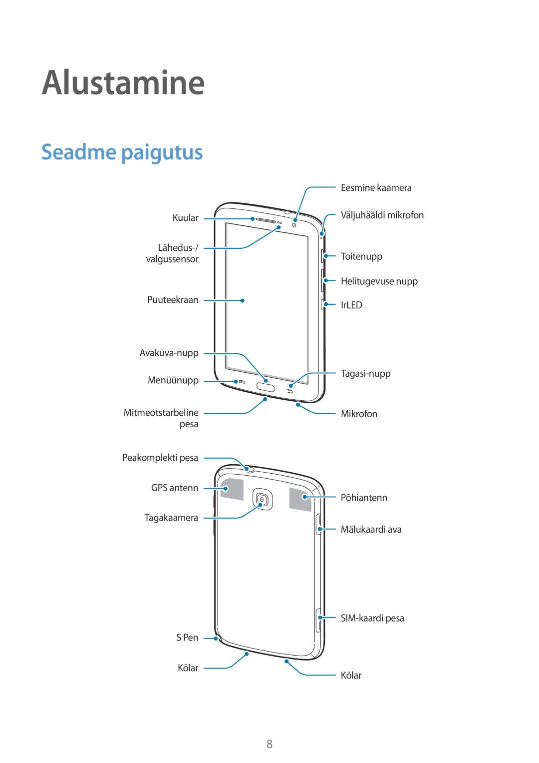 Samsung GT-N5120NKASEB, GT-N5120ZWASEB manual Alustamine, Seadme paigutus 