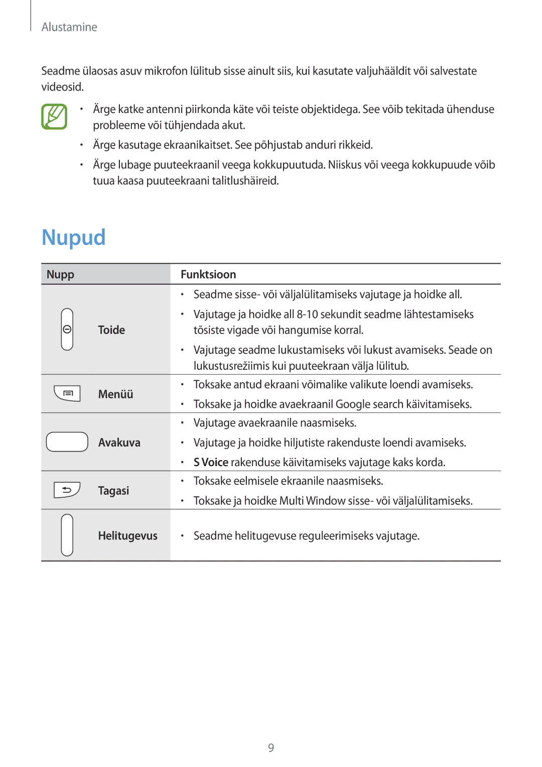 Samsung GT-N5120ZWASEB, GT-N5120NKASEB manual Nupud 