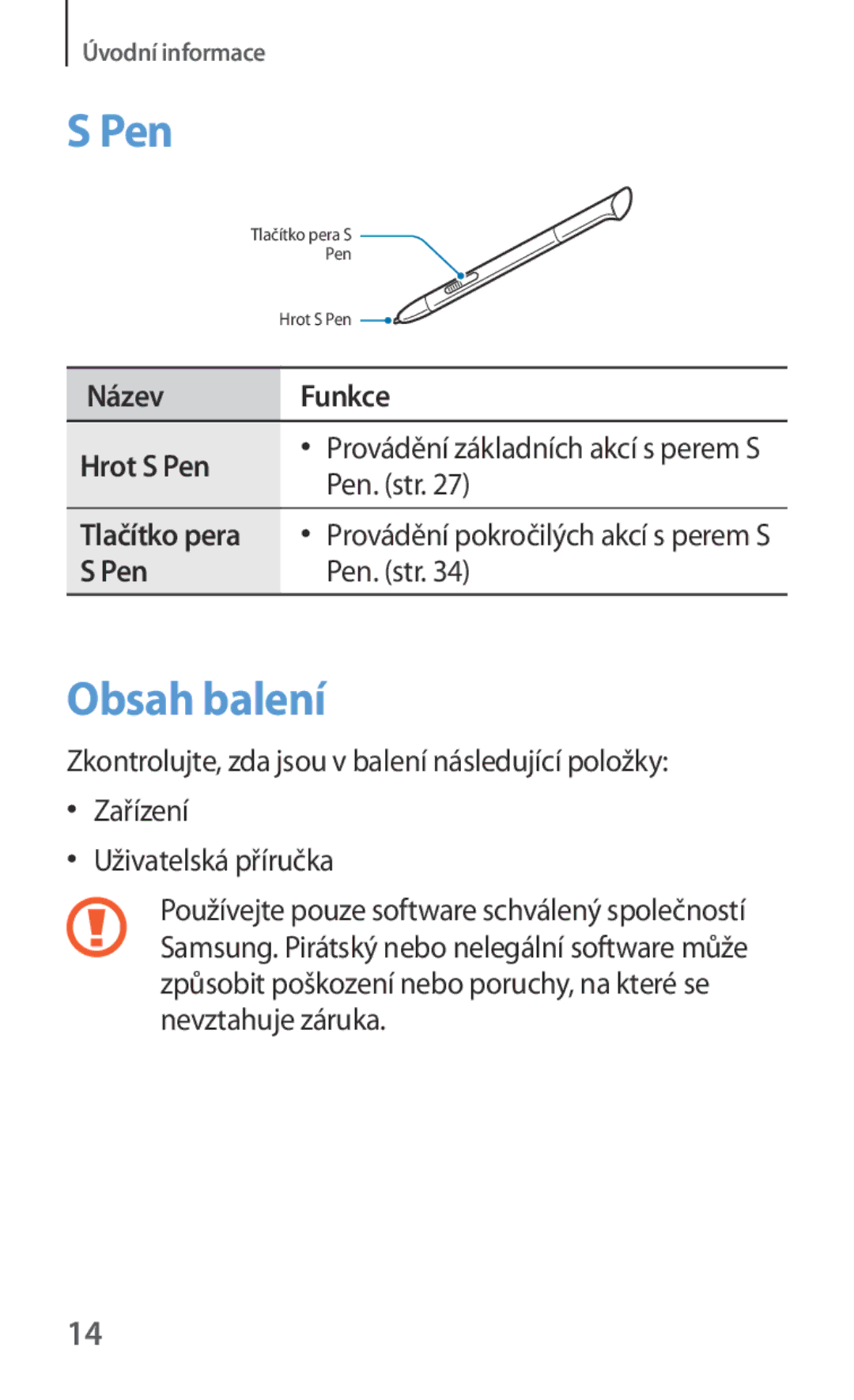 Samsung GT-N5120ZWAO2C manual Obsah balení, Název Funkce, Pen Pen. str 