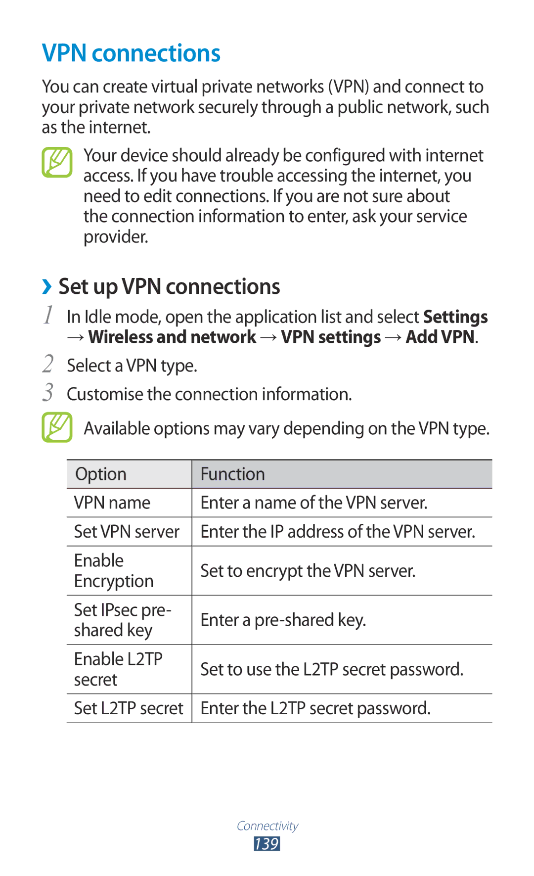 Samsung GT-N7000 user manual ››Set up VPN connections, → Wireless and network → VPN settings → Add VPN, Secret 