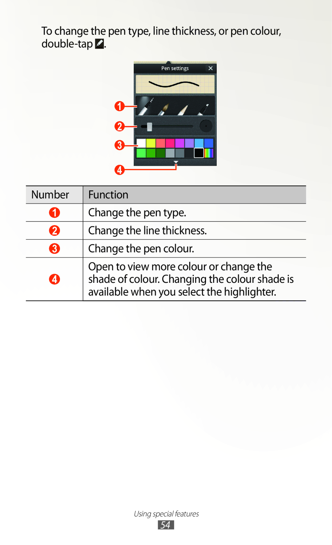 Samsung GT-N7000 user manual Using special features 