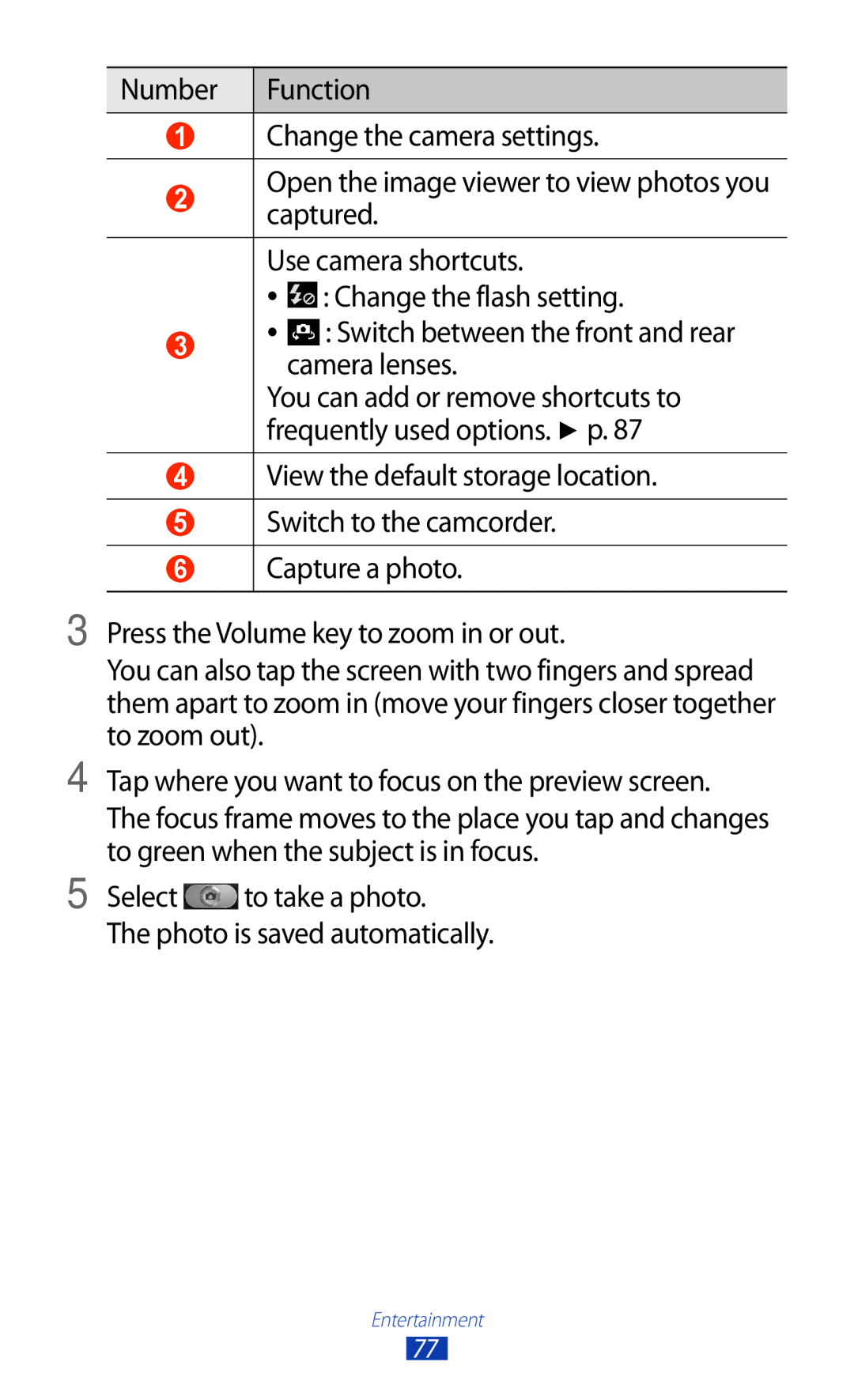 Samsung GT-N7000 user manual Entertainment 