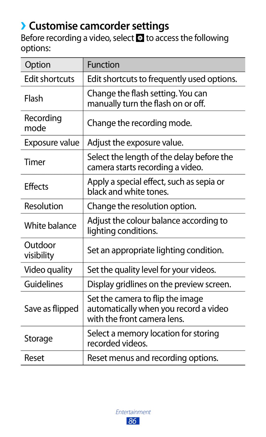 Samsung GT-N7000 ››Customise camcorder settings, Camera starts recording a video, Automatically when you record a video 