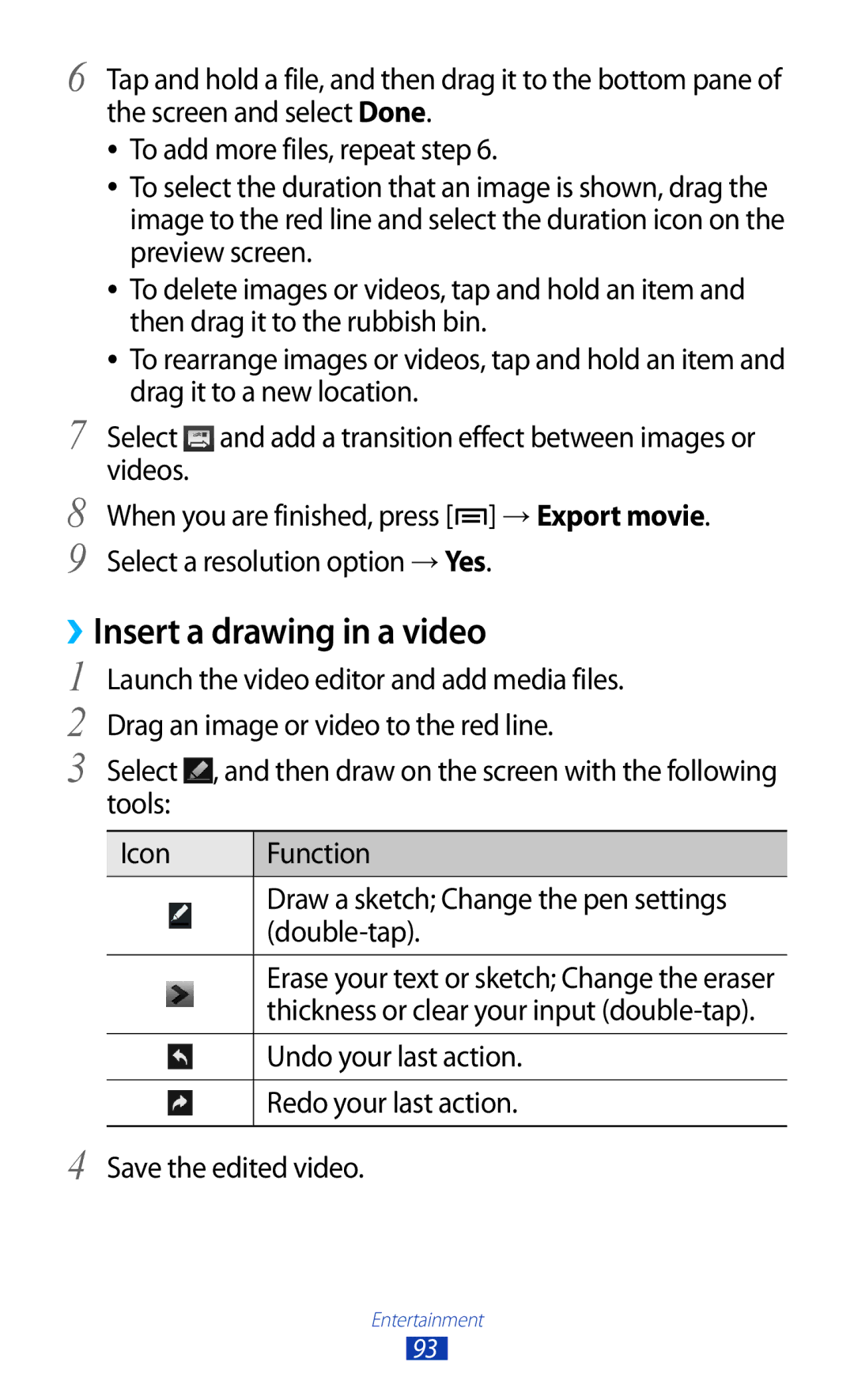 Samsung GT-N7000 ››Insert a drawing in a video, Undo your last action, Redo your last action, Save the edited video 