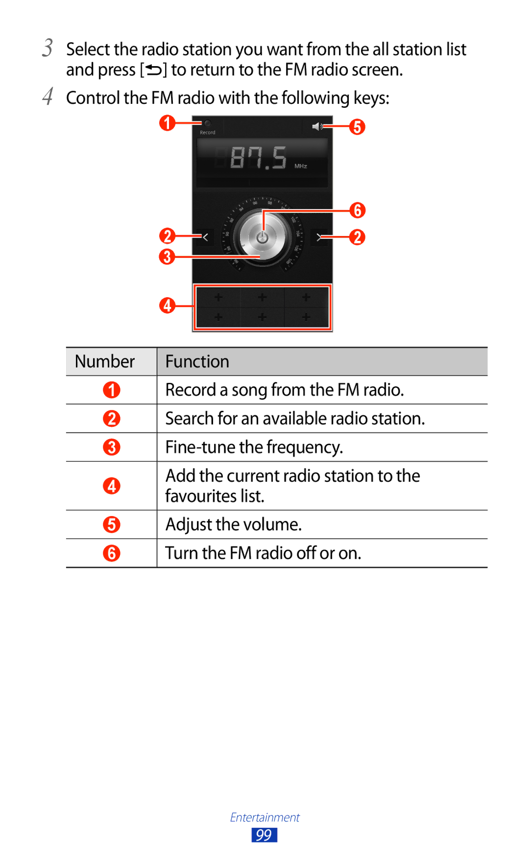 Samsung GT-N7000 user manual Entertainment 