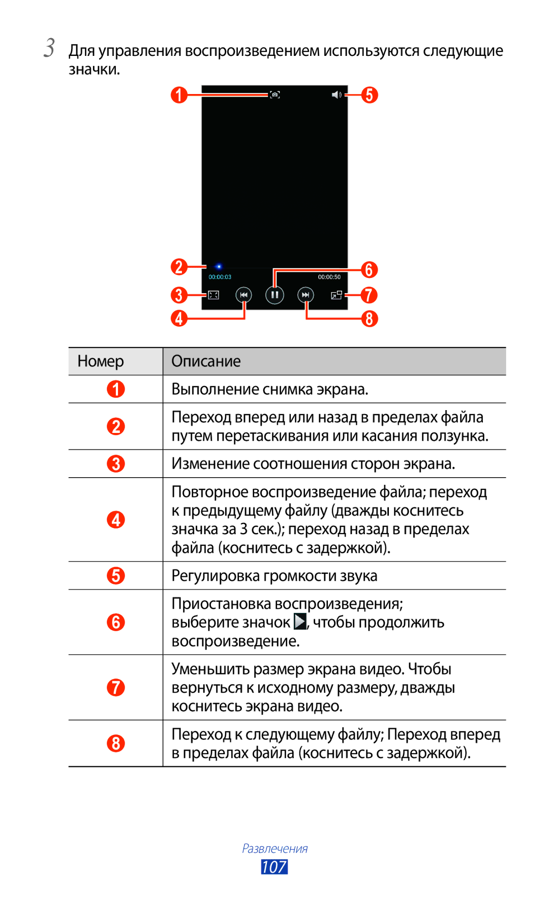 Samsung GT-N7000RWASER, GT-N7000RWAMBC, GT-N7000ZBAMBC, GT-N7000RWASEB, GT-N7000ZBASEB, GT-N7000RWESER, GT-N7000ZBASER manual 107 