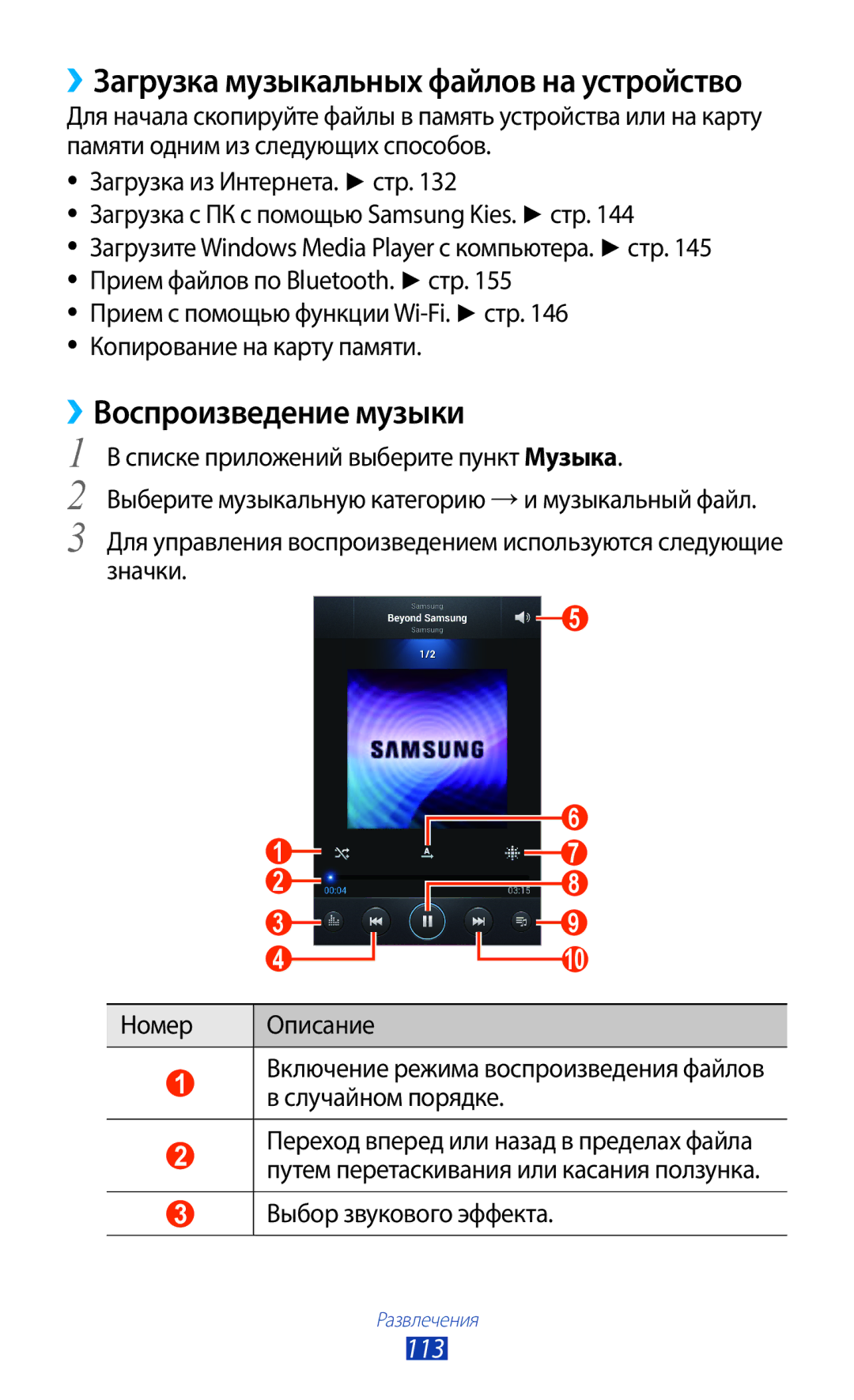 Samsung GT-N7000ZBASEB, GT-N7000RWAMBC, GT-N7000ZBAMBC, GT-N7000RWASEB, GT-N7000RWESER manual ››Воспроизведение музыки, 113 