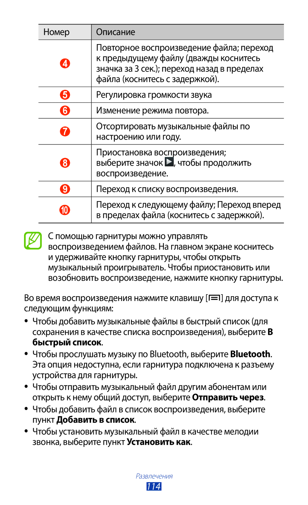 Samsung GT-N7000RWESER, GT-N7000RWAMBC, GT-N7000ZBAMBC manual 114, Номер Описание Повторное воспроизведение файла переход 