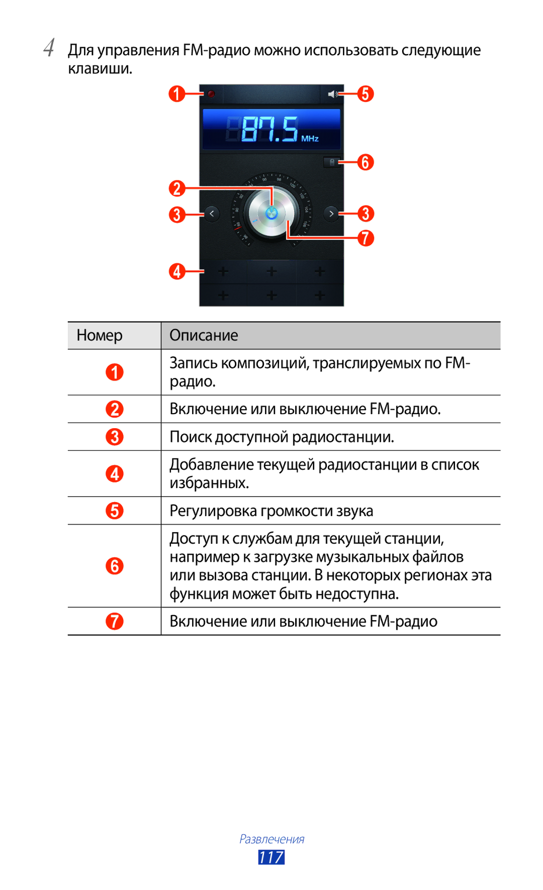 Samsung GT-N7000RWASER, GT-N7000RWAMBC, GT-N7000ZBAMBC, GT-N7000RWASEB, GT-N7000ZBASEB 117, Включение или выключение FM-радио 