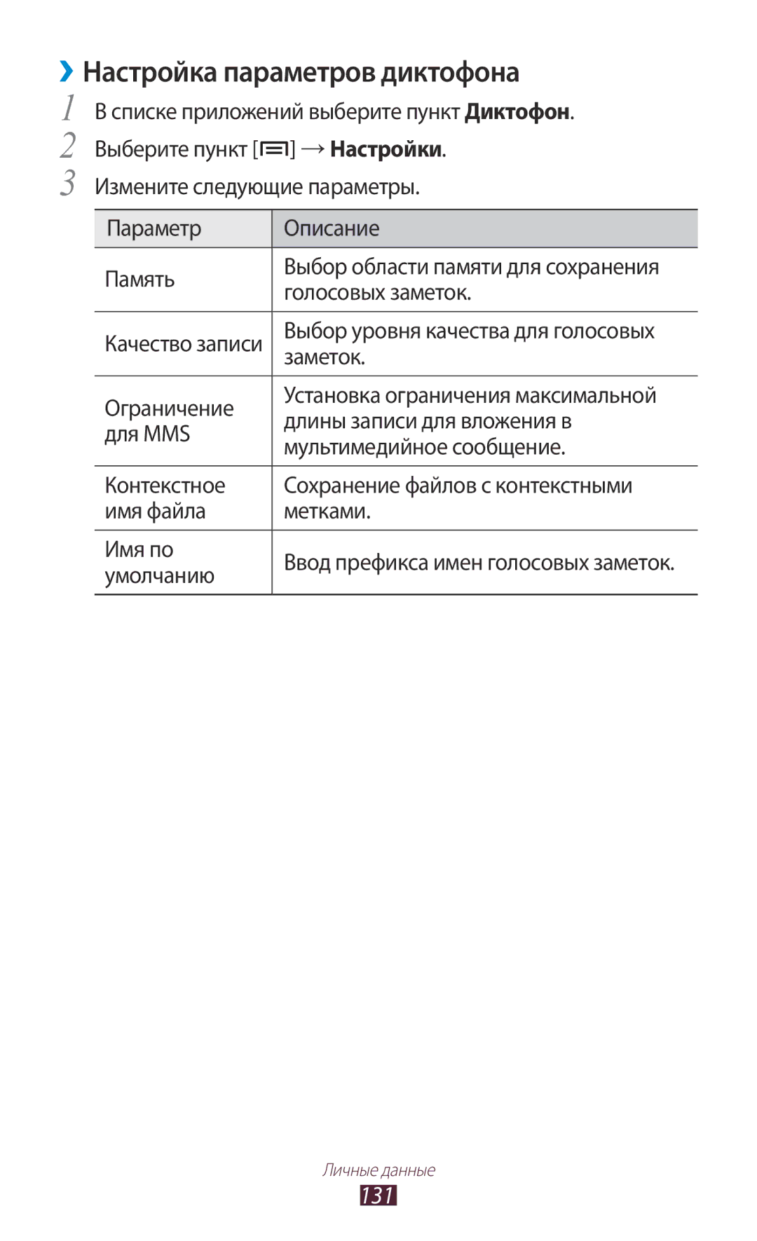 Samsung GT-N7000ZBAMBC, GT-N7000RWAMBC manual ››Настройка параметров диктофона, 131, Голосовых заметок, Заметок, Умолчанию 