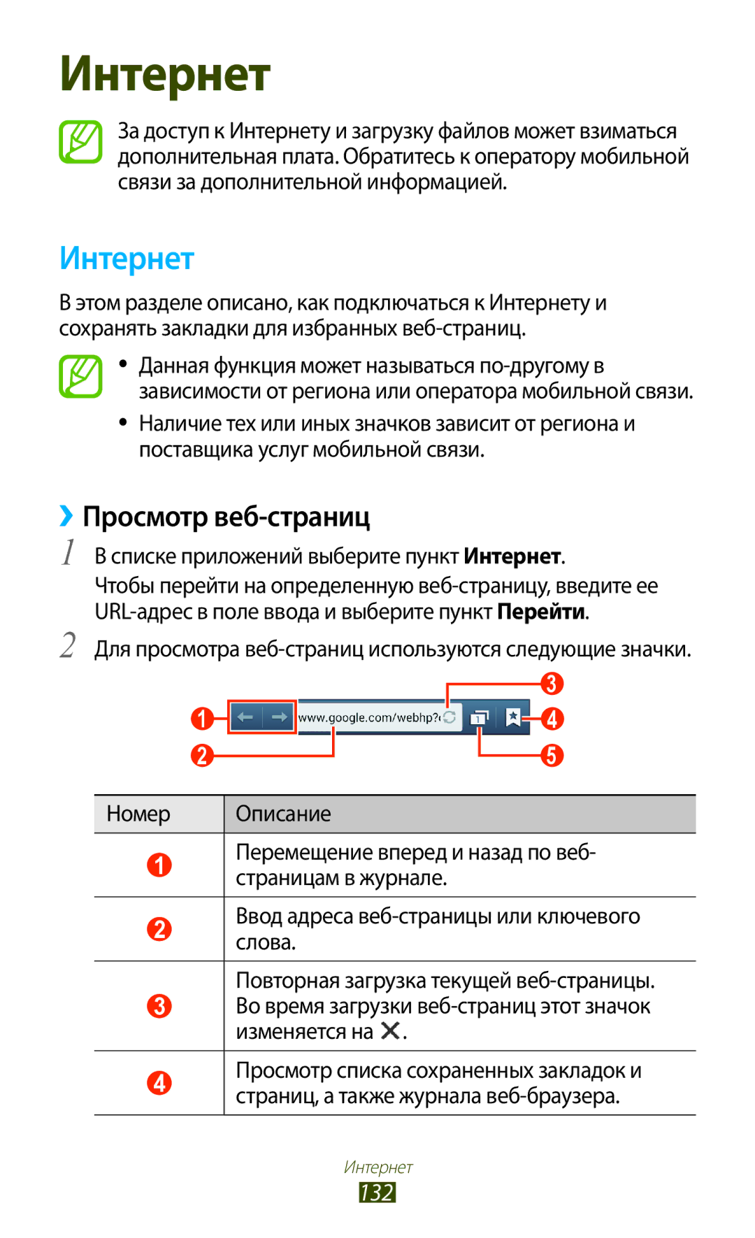 Samsung GT-N7000RWASEB, GT-N7000RWAMBC manual ››Просмотр веб-страниц, 132, Списке приложений выберите пункт Интернет 