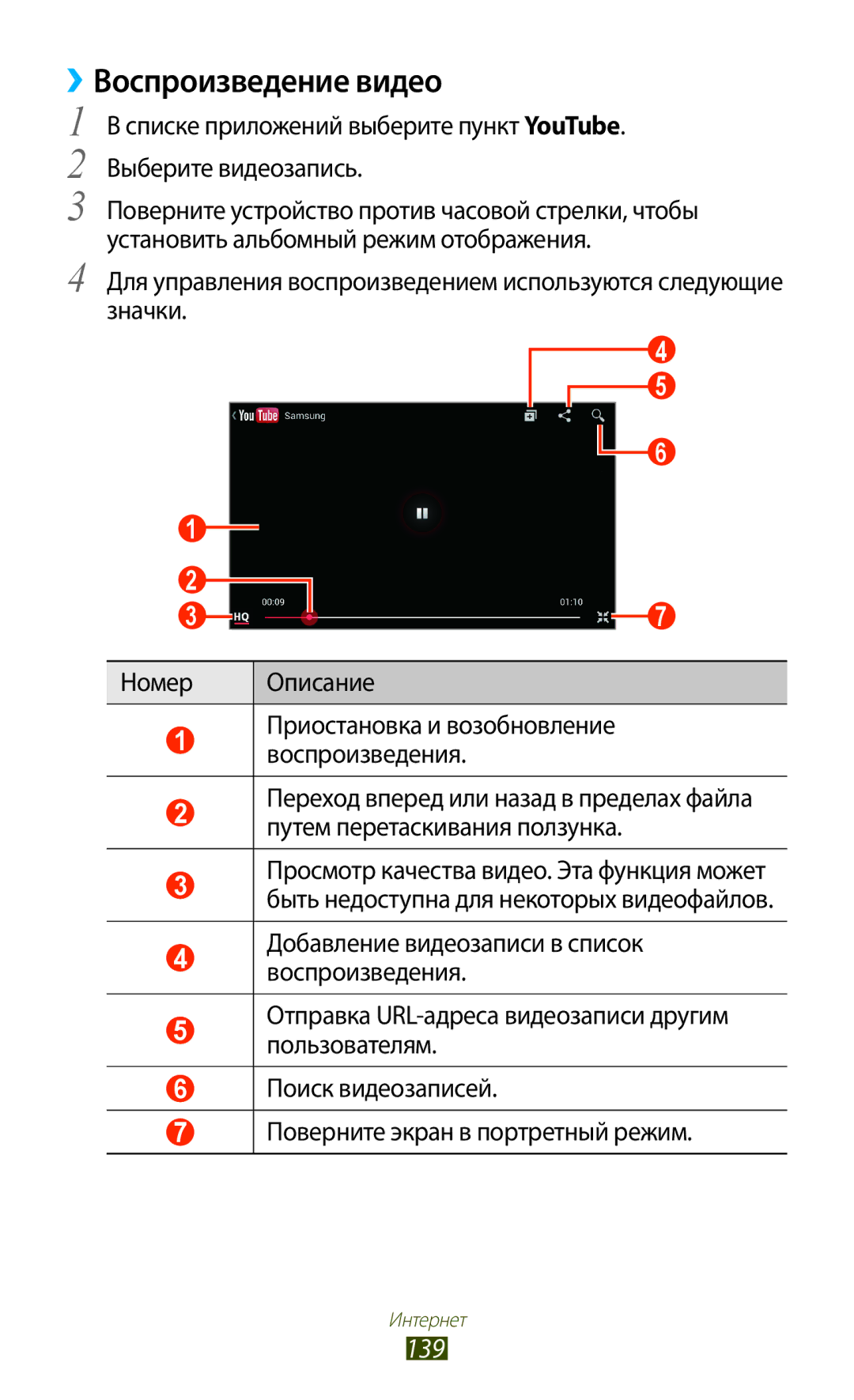 Samsung GT-N7000ZIESER, GT-N7000RWAMBC, GT-N7000ZBAMBC, GT-N7000RWASEB, GT-N7000ZBASEB manual ››Воспроизведение видео, 139 