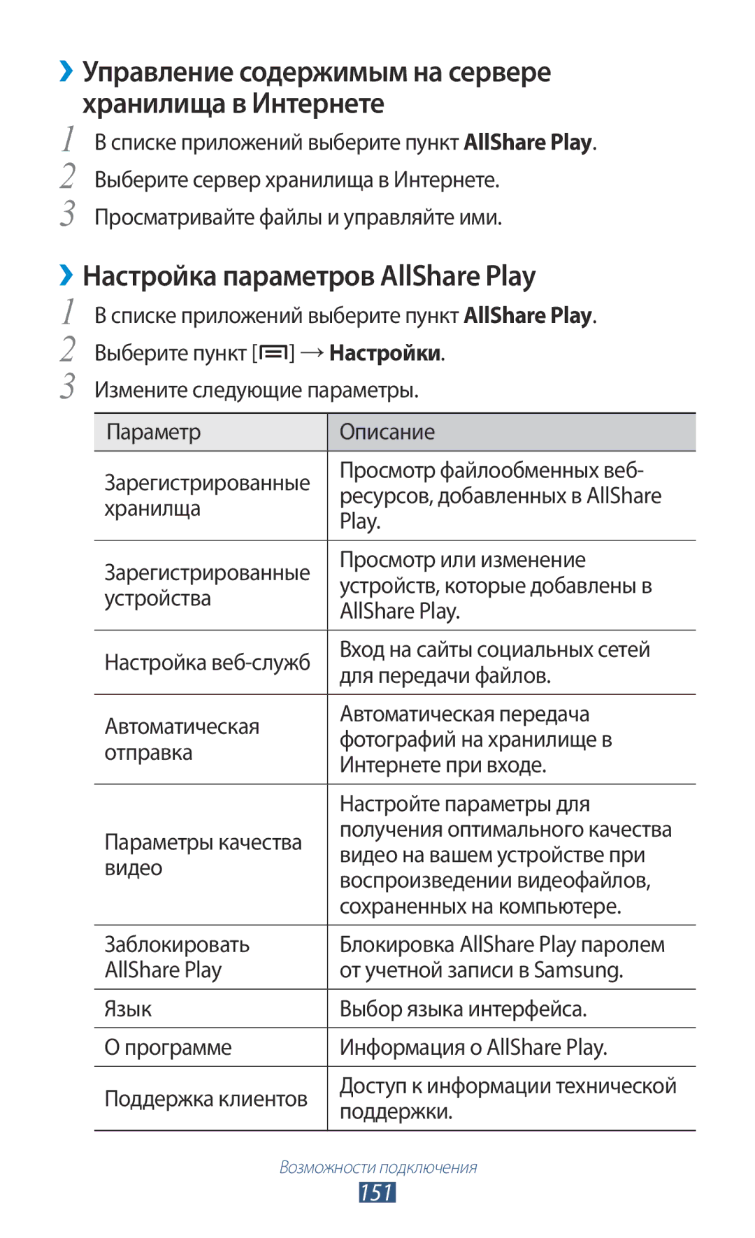 Samsung GT-N7000ZBAMBC, GT-N7000RWAMBC, GT-N7000RWASEB, GT-N7000ZBASEB manual ››Настройка параметров AllShare Play, 151 