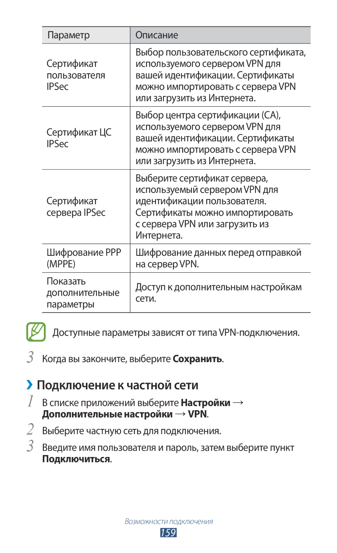 Samsung GT-N7000ZIESER, GT-N7000RWAMBC, GT-N7000ZBAMBC, GT-N7000RWASEB manual ››Подключение к частной сети, 159, Подключиться 