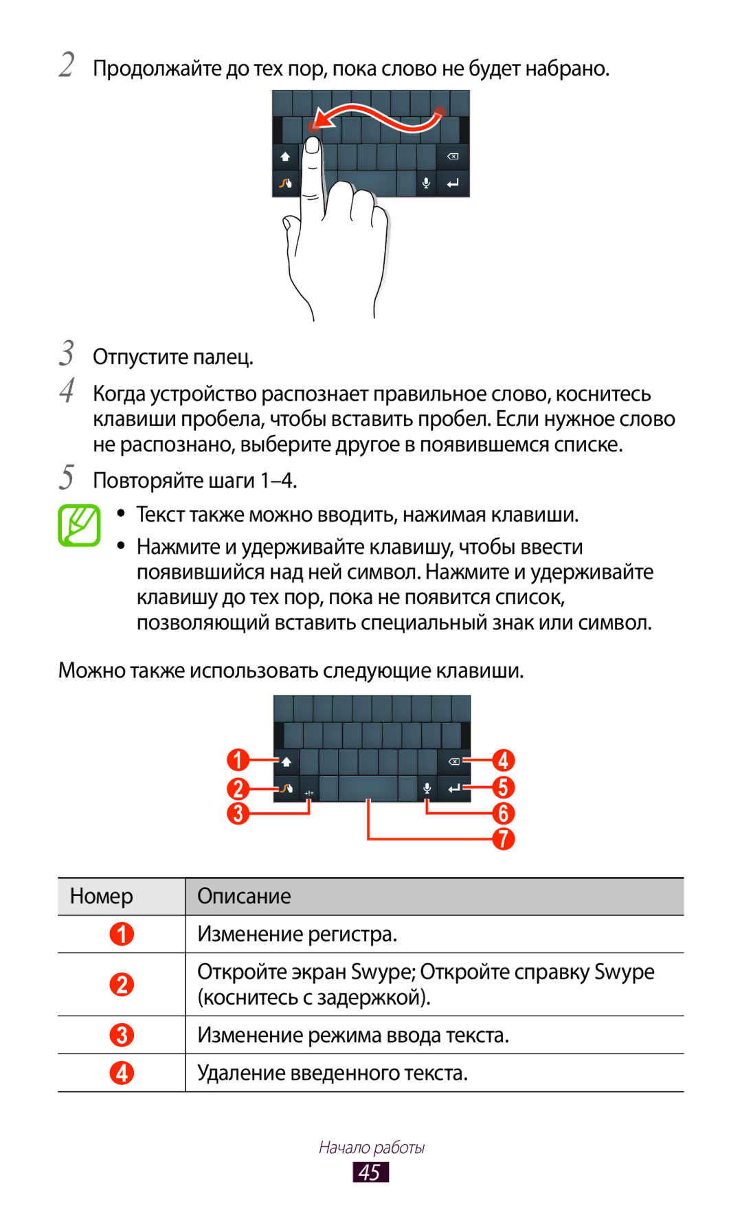 Samsung GT-N7000ZBASER, GT-N7000RWAMBC, GT-N7000ZBAMBC manual Повторяйте шаги Текст также можно вводить, нажимая клавиши 