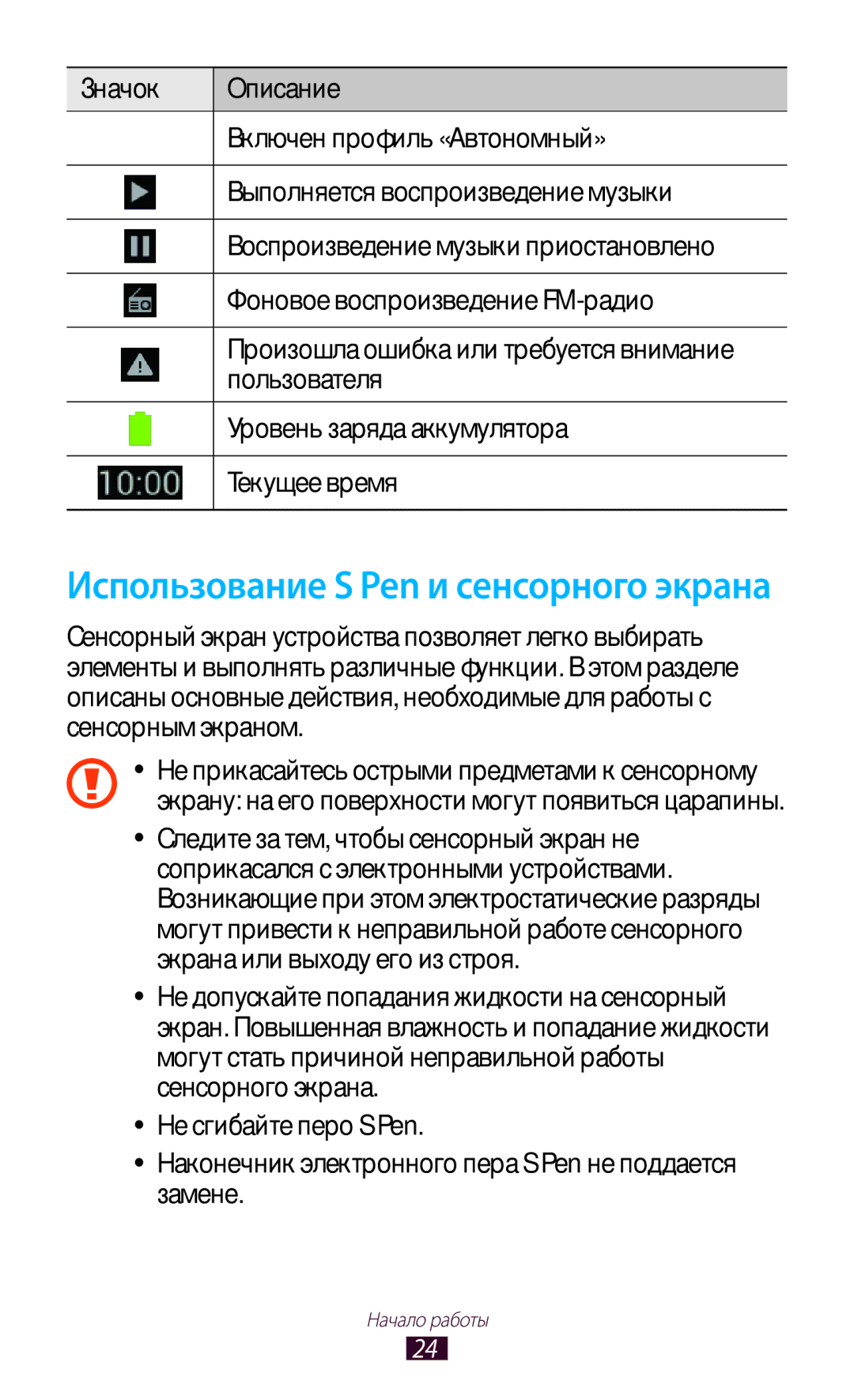 Samsung GT-N7000RWESER, GT-N7000RWAMBC, GT-N7000ZBAMBC manual Пользователя, Уровень заряда аккумулятора, Текущее время 