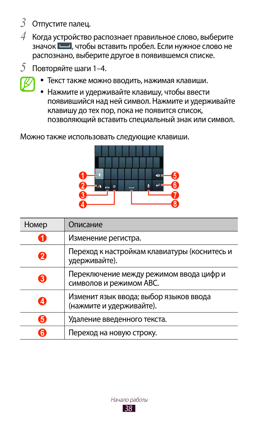 Samsung GT-N7000ZIASER, GT-N7000RWAMBC manual Отпустите палец, Повторяйте шаги Текст также можно вводить, нажимая клавиши 