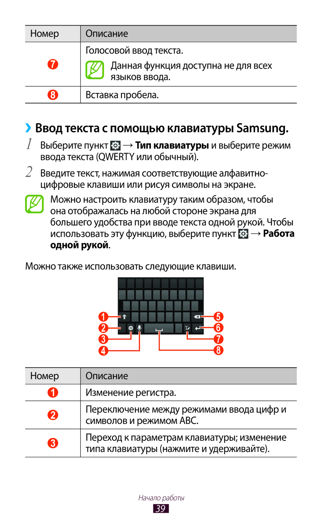 Samsung GT-N7000ZIESER, GT-N7000RWAMBC, GT-N7000ZBAMBC, GT-N7000RWASEB manual ››Ввод текста с помощью клавиатуры Samsung 