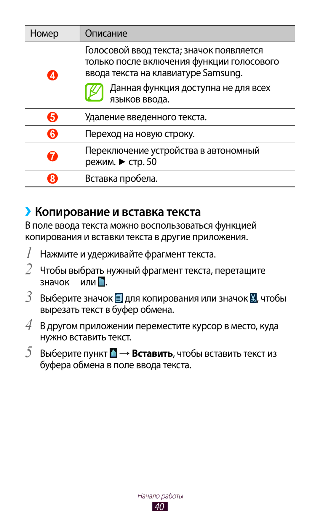 Samsung GT-N7000RWAMBC, GT-N7000ZBAMBC, GT-N7000RWASEB, GT-N7000ZBASEB manual ››Копирование и вставка текста, Номер Описание 