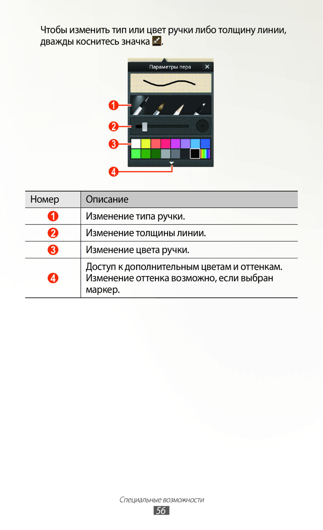 Samsung GT-N7000ZBESER, GT-N7000RWAMBC, GT-N7000ZBAMBC, GT-N7000RWASEB, GT-N7000ZBASEB, GT-N7000RWESER Специальные возможности 