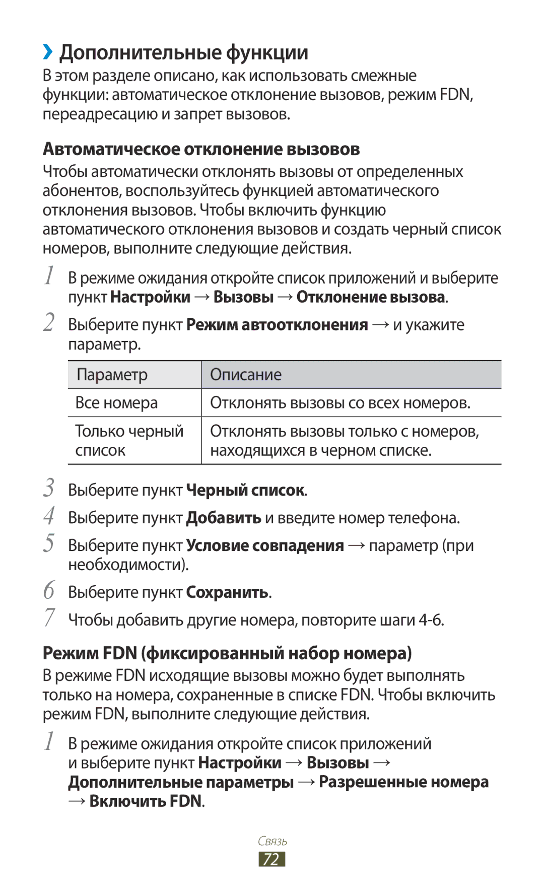 Samsung GT-N7000RWASEB ››Дополнительные функции, Автоматическое отклонение вызовов, Режим FDN фиксированный набор номера 