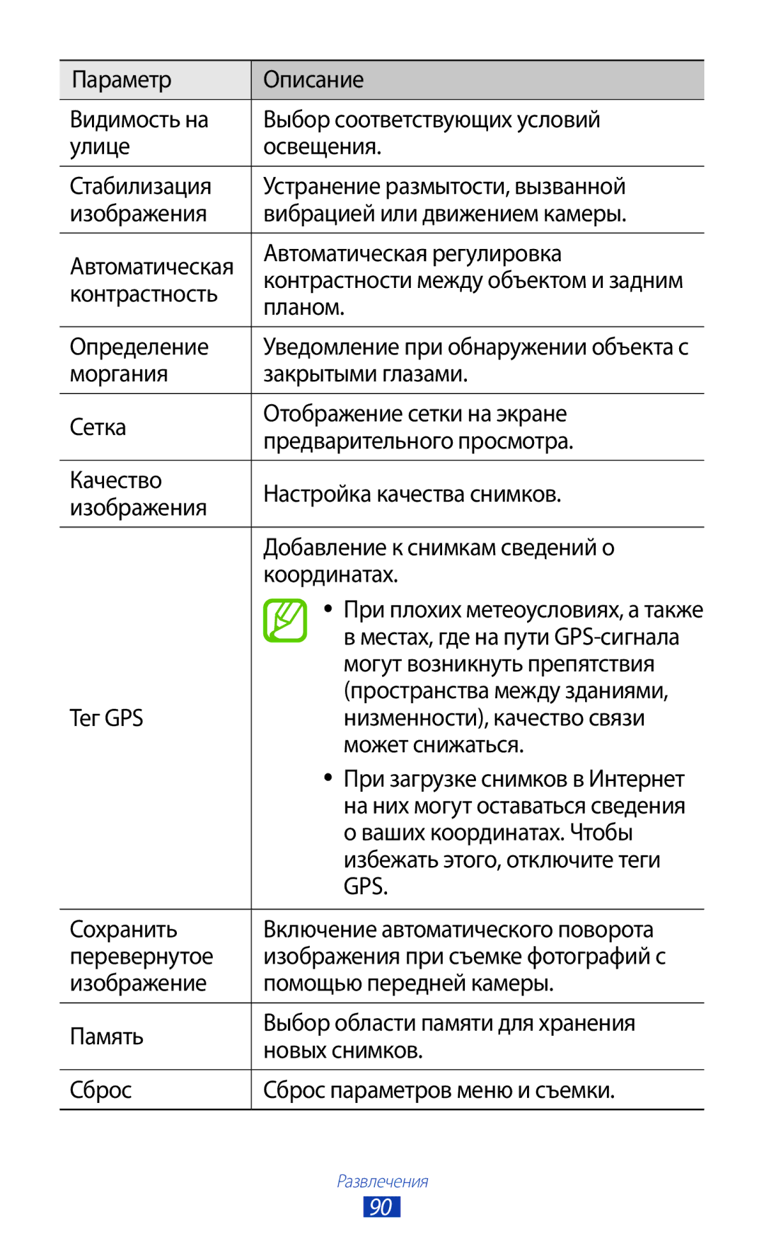 Samsung GT-N7000RWAMBC manual Автоматическая регулировка, Контрастность, Планом, Определение, Могут возникнуть препятствия 