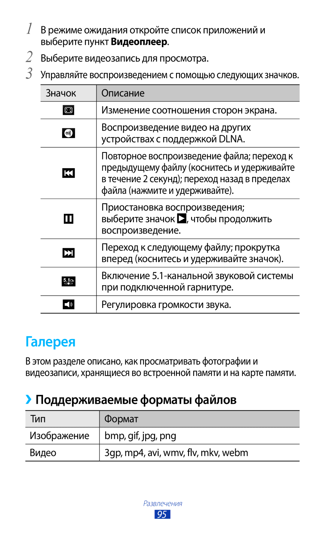 Samsung GT-N7000ZBASER, GT-N7000RWAMBC, GT-N7000ZBAMBC, GT-N7000RWASEB manual Галерея, ››Поддерживаемые форматы файлов 