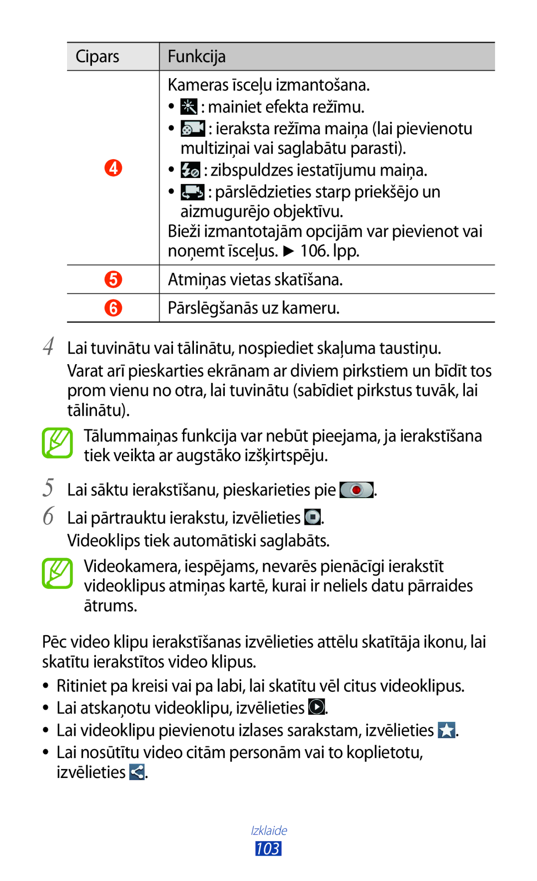 Samsung GT-N7000ZBASEB manual Multiziņai vai saglabātu parasti, Zibspuldzes iestatījumu maiņa, Noņemt īsceļus . lpp 